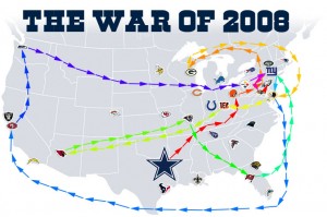 The Great Cowboy Conflict